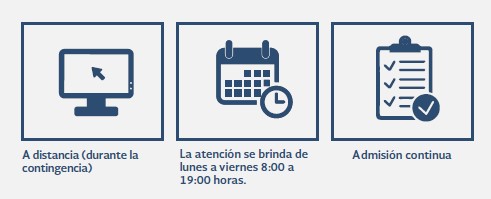 datos